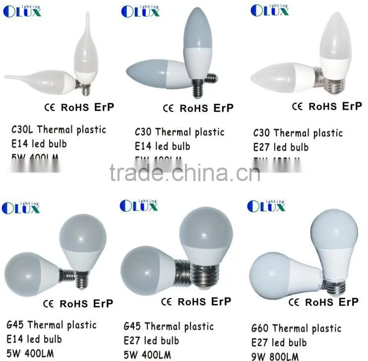 alibaba express E27 E14 Led Bulb R39 with e27 led lamp,r63 led lighting bulbs