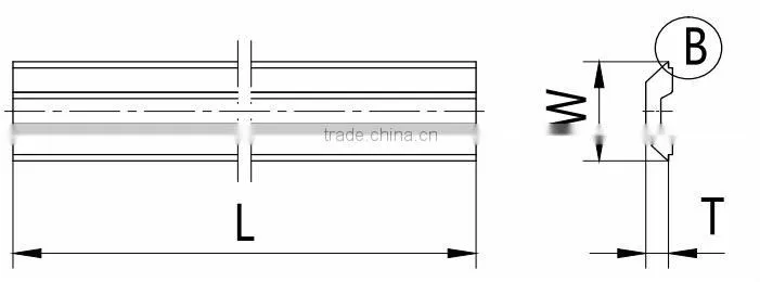 HSS woodworking machine planer knives