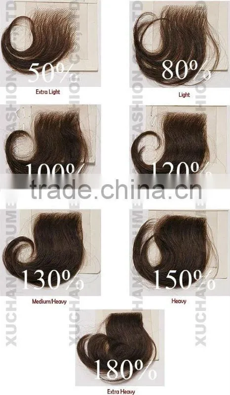 hot sell toupee for hair lose,for men' hair replacement 100% virgin remy