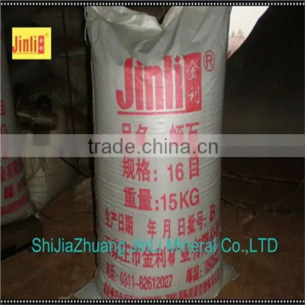 expanded vermiculite for fireproofing coatings