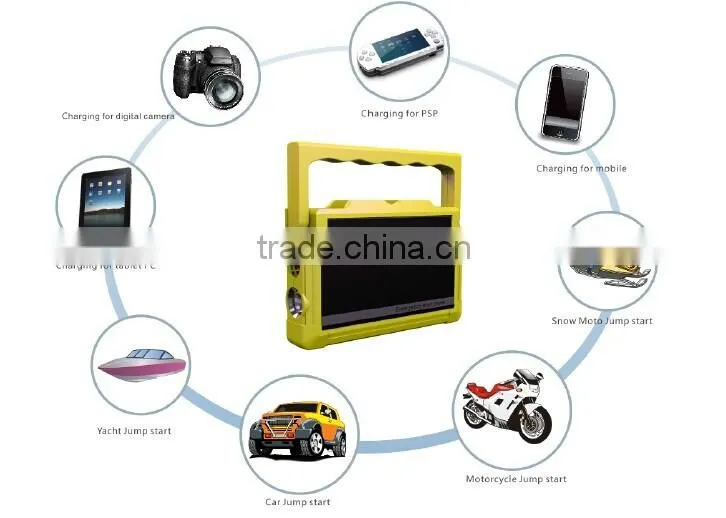 2016 NEW design 12 volts water proof 16000mAh professional jump starter car booster