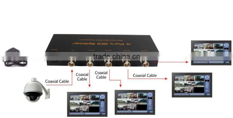 Latest 3G-SDI Splitter 1x4 --1080P Supported