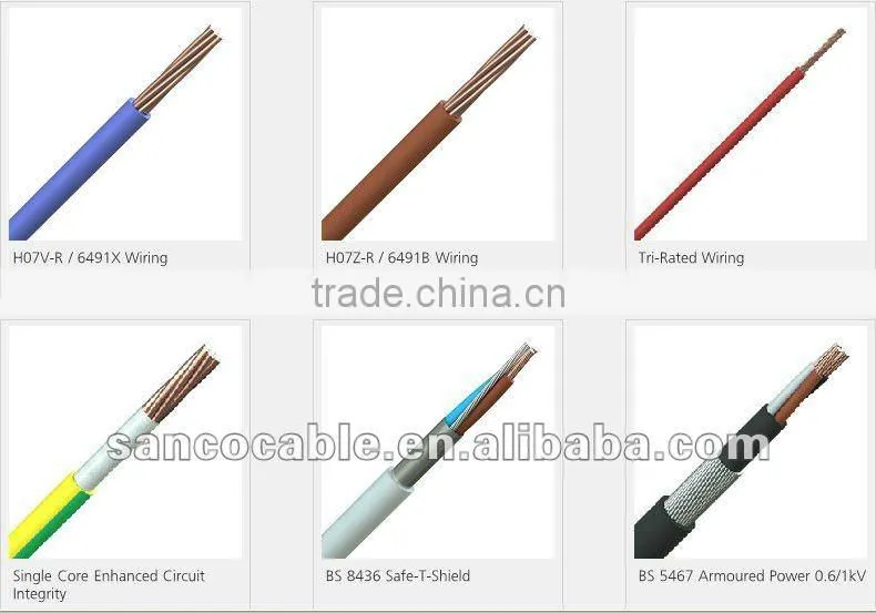Serial Communication Cable