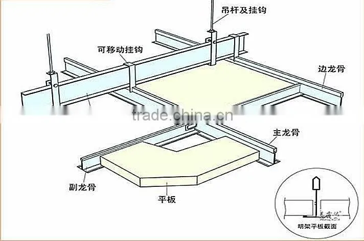 Galvanized Groove T Grid suspended ceiling Main Tee/Cross Tee/Wall angle