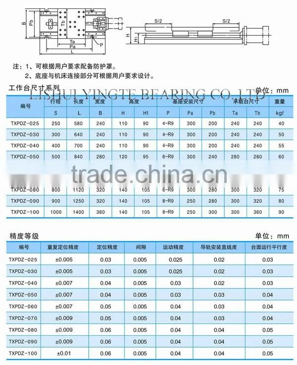 motorized translation linear stage for cnc machine