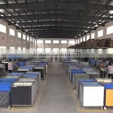 Nanchang Aiyi Home Supplies Co., Ltd. company overview - view 2