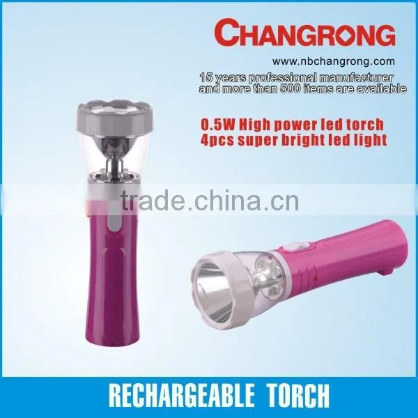 NINGBO ABS rechargeable led mini lifesaving flashlight