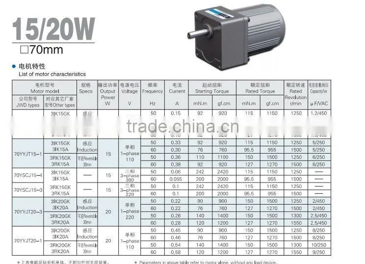 textile machine ac motor gearmotor from 6W to 200W 60YYJT6-3 2IK6GK