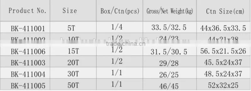 hydraulic puller , hydraulic bearing puller CR-V material