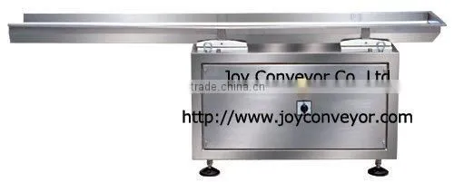 Fastback conveyor