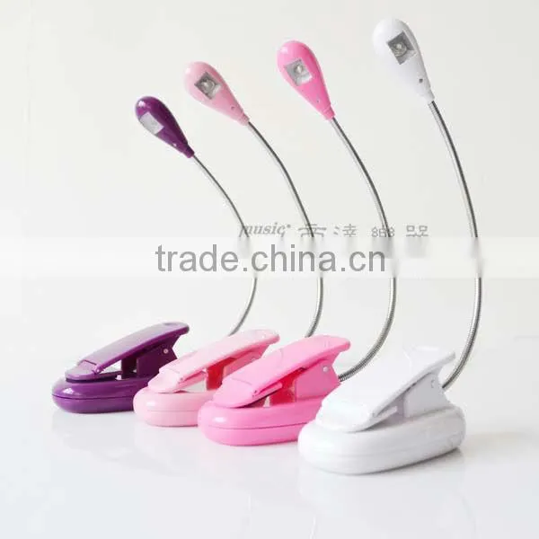 LED Stand Light For Desk