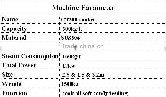 vacuum air inflation milk candy cooker