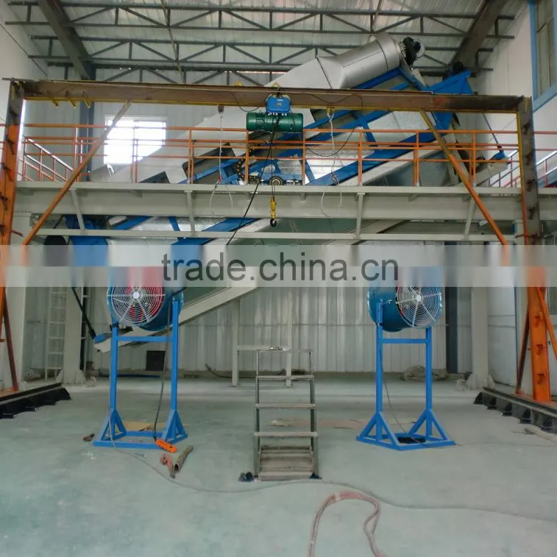 most advanced rotoboat machine