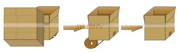 case erector