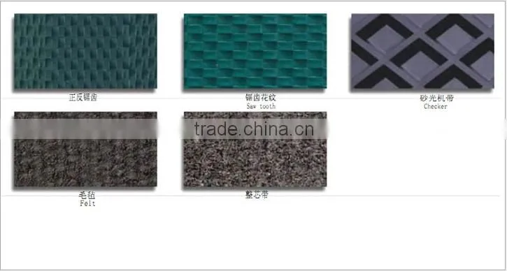 Good price PVC Conveyor Belt