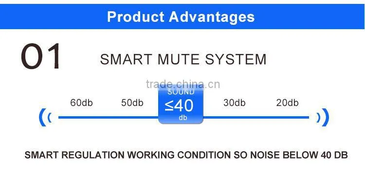 High capacity LED+LCD display inverter 12v 220v 1000w