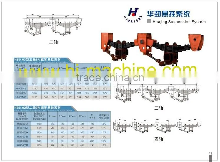 Gernmany mechanical suspension