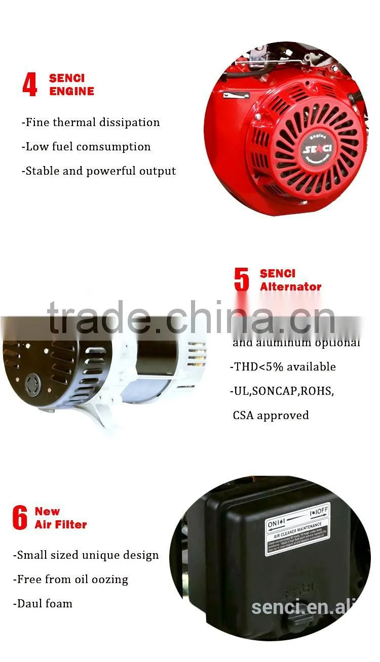 5.5KVA CE certificate good quality home use silent diesel generator
