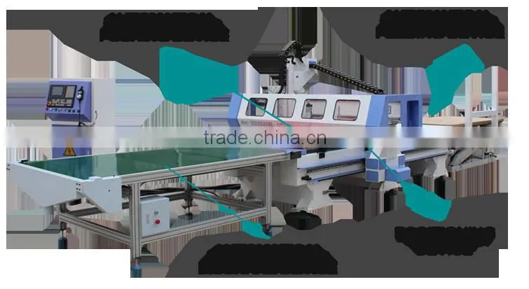 Automatic wood carving machine loading and unloading panel furniture production line best price for sale