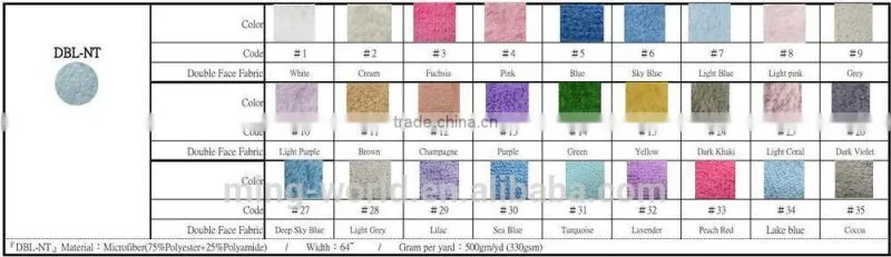 Fluffy Antibacterial Infants Toddlers Age Group Baby Cuddle Blanket