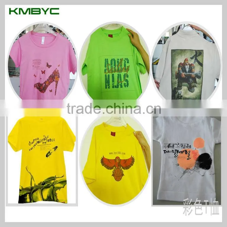Textile printing machines prices CE Certification
