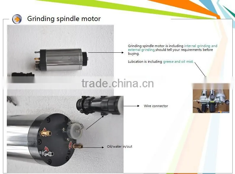 High speed spindle motor for grinding