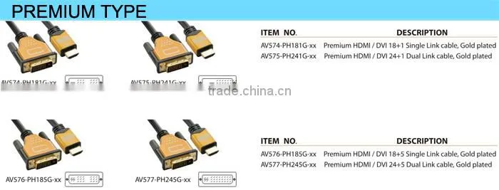 Stable Quality dvi to hdmi converter HDMI to DVI Cable With Different Length,1080P