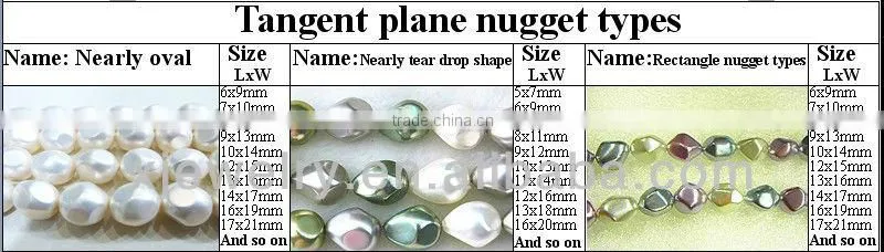 Professional custom and wholesale various colors and various shapes south sea shell pearl necklace DIY beads(shape card)
