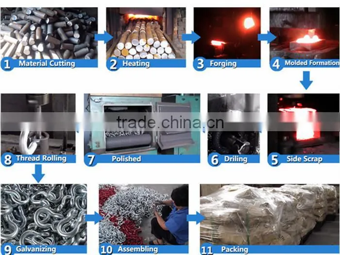 ZINC PLATED U.S. TYPE DROP FORGED BOLT TYPE ANCHOR SHACKLE