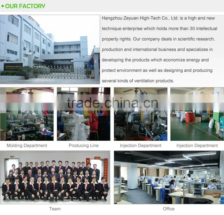 2015 Low noise stable operation industrial fan centrifuge