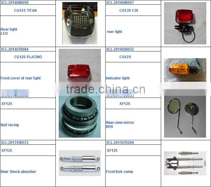 SCL-2012080056 Plastic Cover of Front Light, Lamp Shade for XF125 CG125 Motorcycle Parts