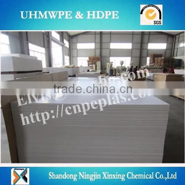 Vietnam High Quality advertisement PVC board for brick making