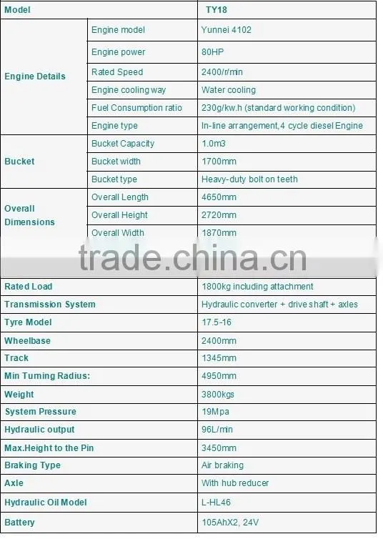 multifunctional agriculture machinery farm loader machine TY18