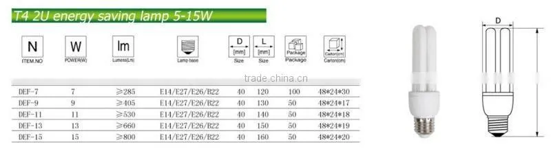 China Gold Supplier 2U 7W/9W/15W CFL, Fluorescent Bulbs with Factory Price