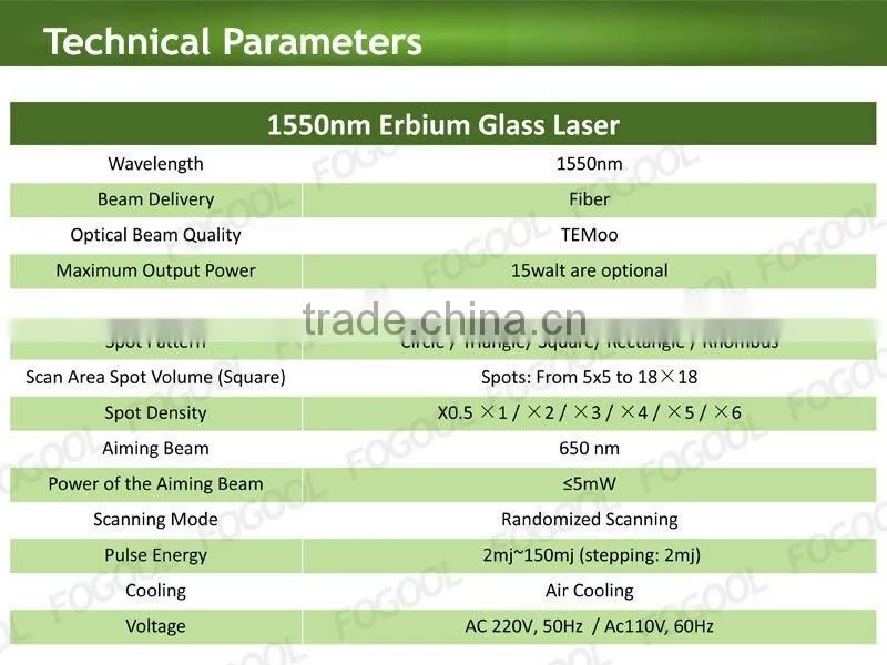 1540nm erbium glass fractional laser/ 1550nm erbium glass fiber laser fogool beijing