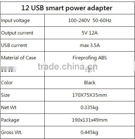 new hot product for 2016 multi USB charger 12 ports charging station for mobile phone
