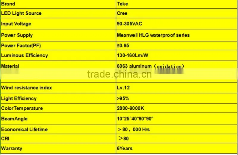 2015 new products in china 500w RGB flood light