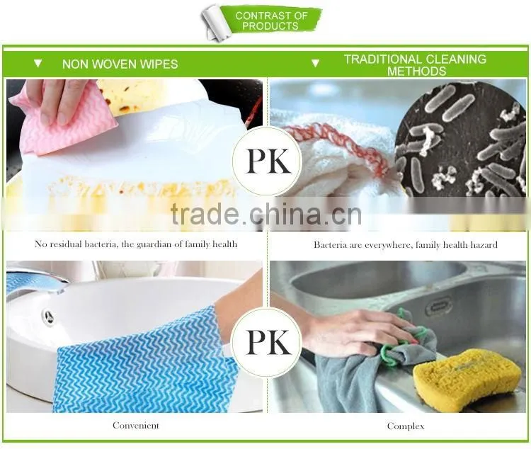 Custom made kitchen cleaning items