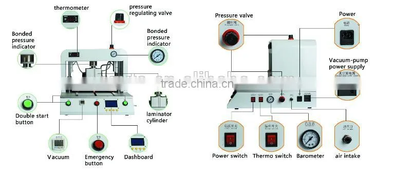 wholesale LCD refurbish repair machine for iphone ipad samsung S7 edge curve vacuum laminating machine