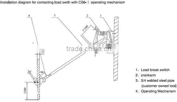 FN5-12 Series High Vacuum Indoor Load Break Switch