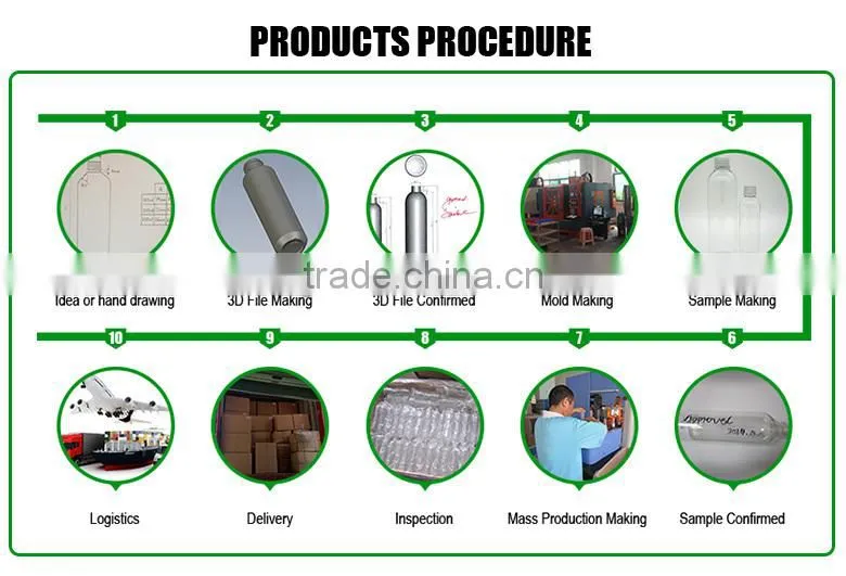 PP material cylinder 10ml spray plastic bottle for cosmetic
