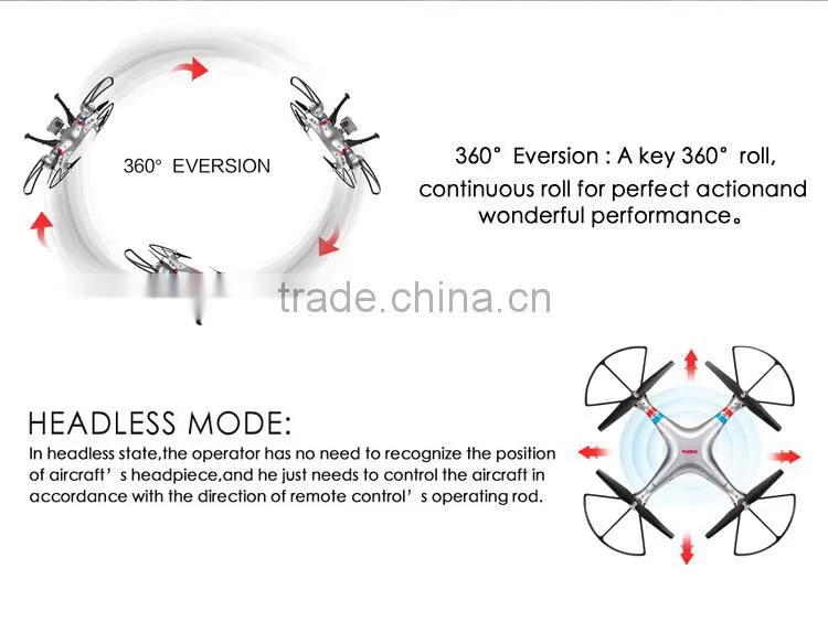 Syma X8G Quadcopter with GoPro camera Style Camera First Look