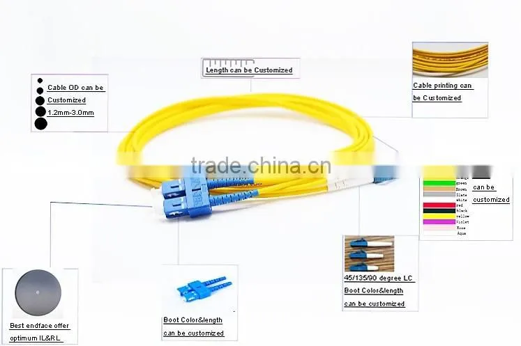 High quality China-made LC-SC SM Duplex Fiber optic patch cord