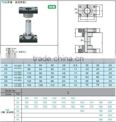TUR guide post sets ball bearing type, ball bearing type guide post sets