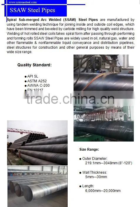 ASTM Grade carbon steel pipe/tube for natural gas and oil