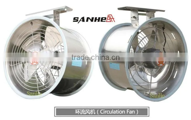 air circulation fan / exhaust fan /ventilation fan/greenhouse fan /cooling fan