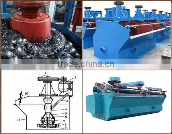 Best price dissolved air flotation machine