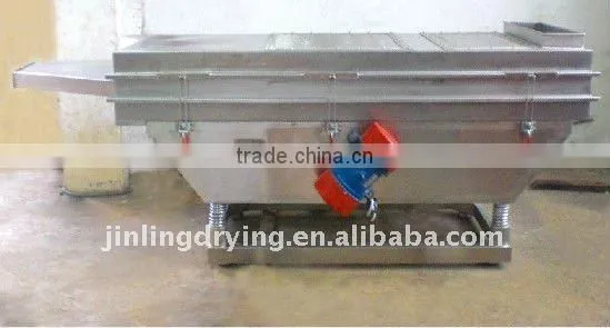Chemical Square Vibrating Sieve,FS