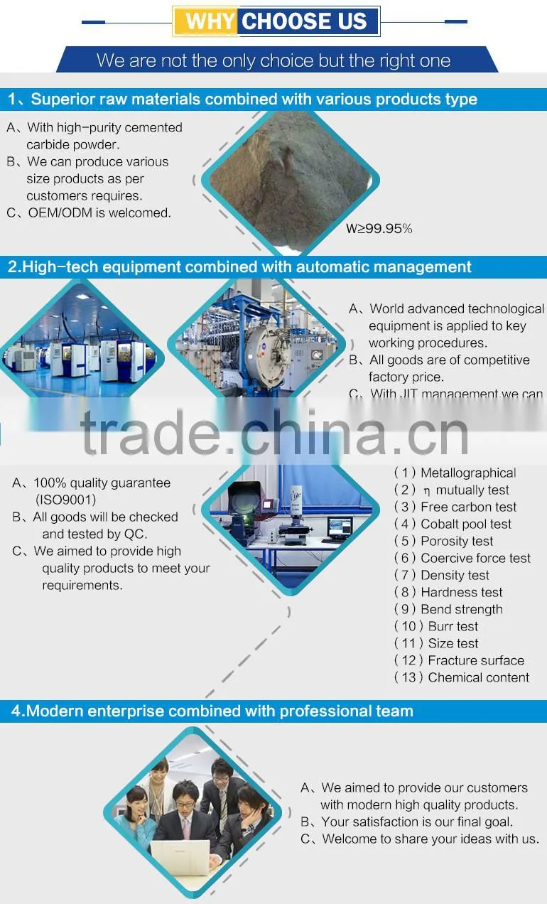 Tungsten carbide sealing ring for medical industry / tungsten carbide roller ring