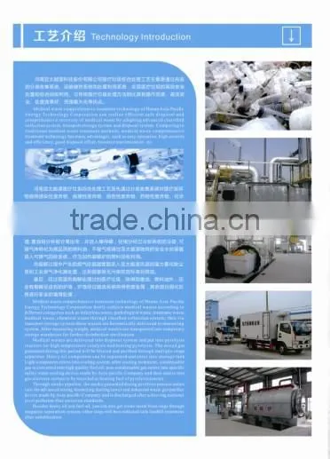 China Advanced Used City Life rubblish and Medical waste Pyrolysis Plant Convert Plastic recycling plant